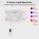 Lumedica LED Mask Pro 5 light therapies in 1 mask